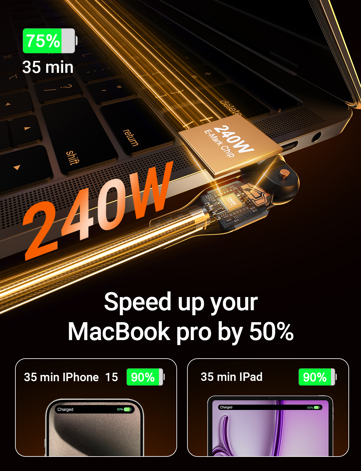 VAFOTON 9PIN 240W USB C to USB C Magnetic Cable 