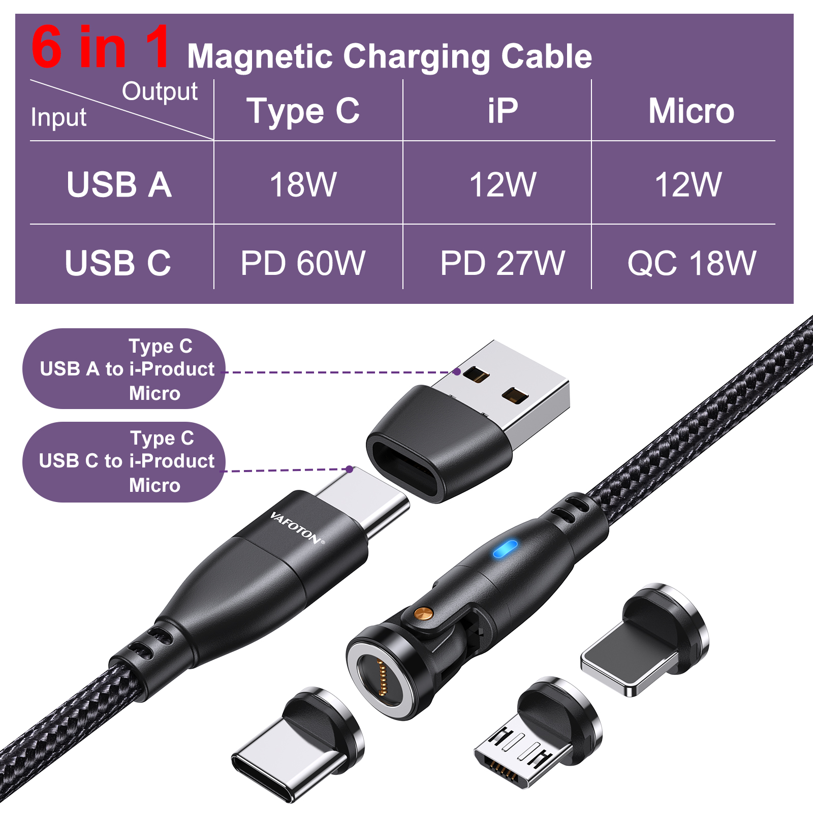 VAFOTON 9PIN 60W Magnetic Cable 2M