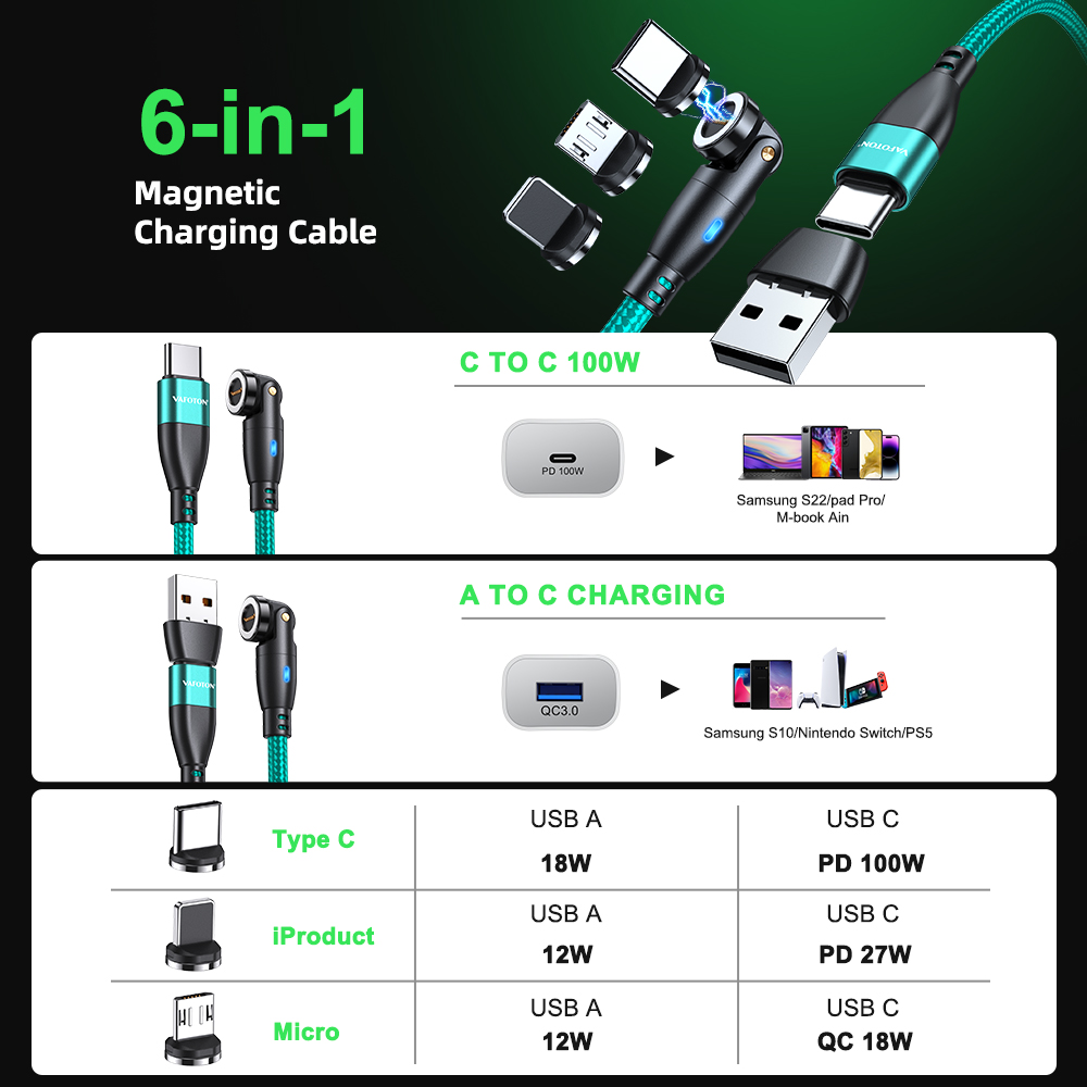VAFOTON 9PIN 100W Magnetic Cable Green