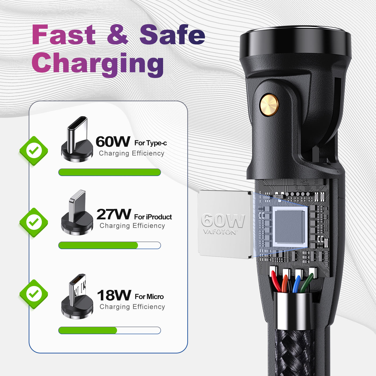 VAFOTON 9PIN 60W Magnetic Cable