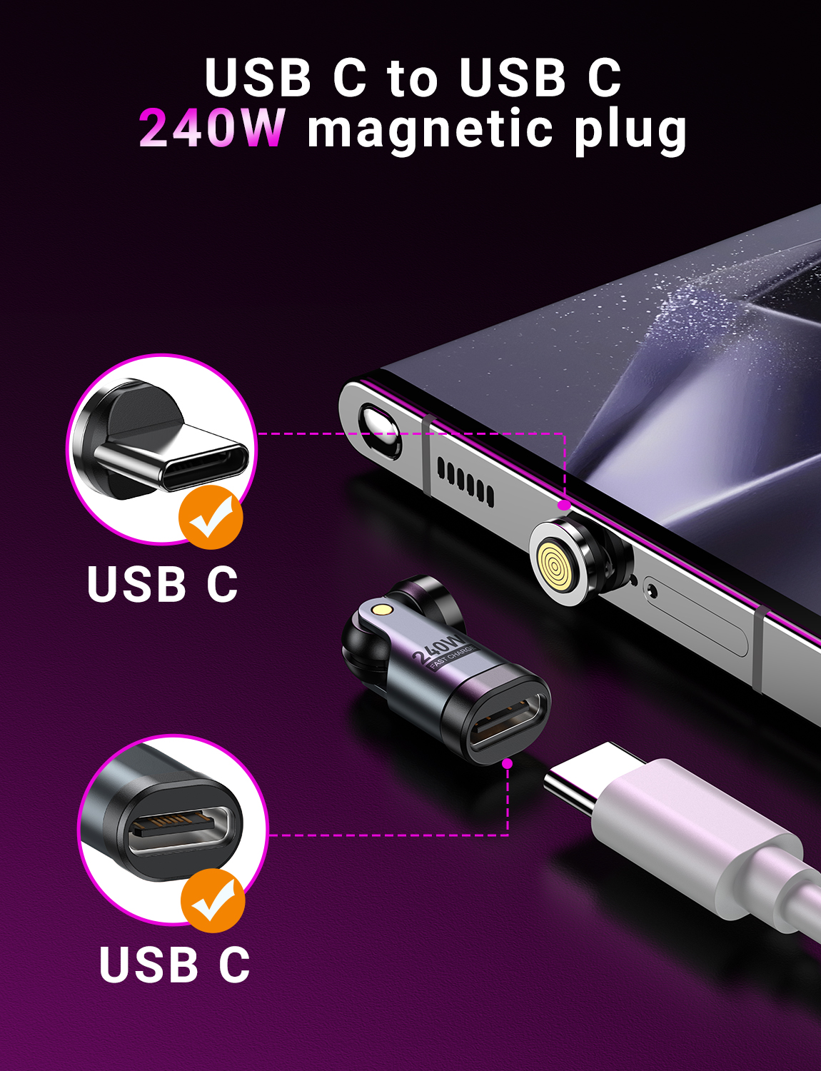 VAFOTON 9PIN 240W Magnetic Adapter